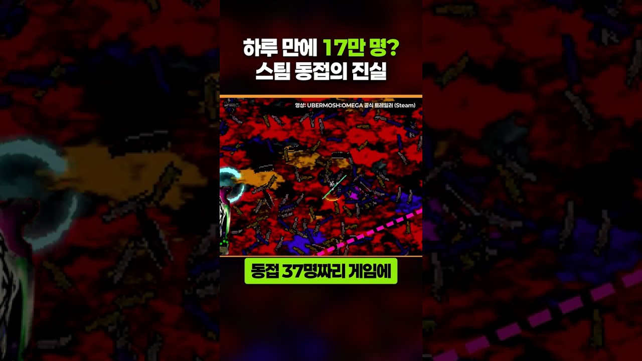 동접 37명 게임에 하루 만에 17만 명이 몰린 이유