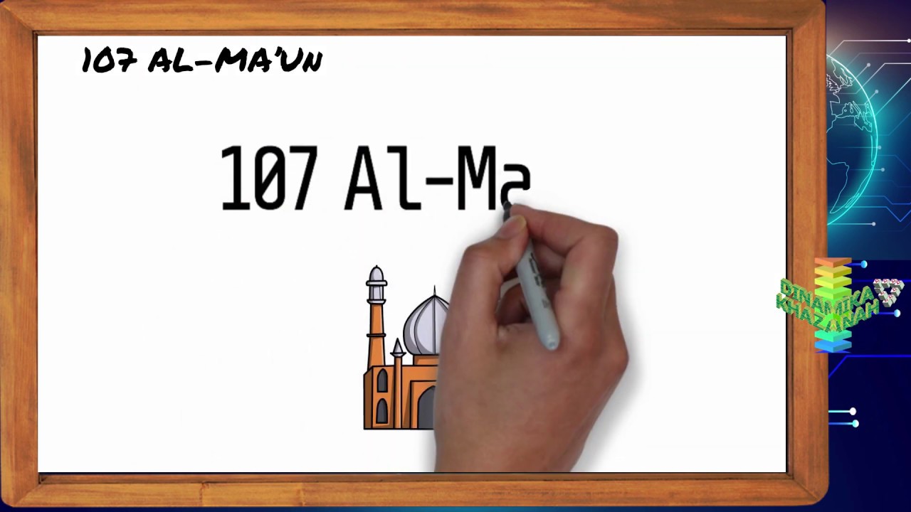 Arti Nama Al Fatih Youtube