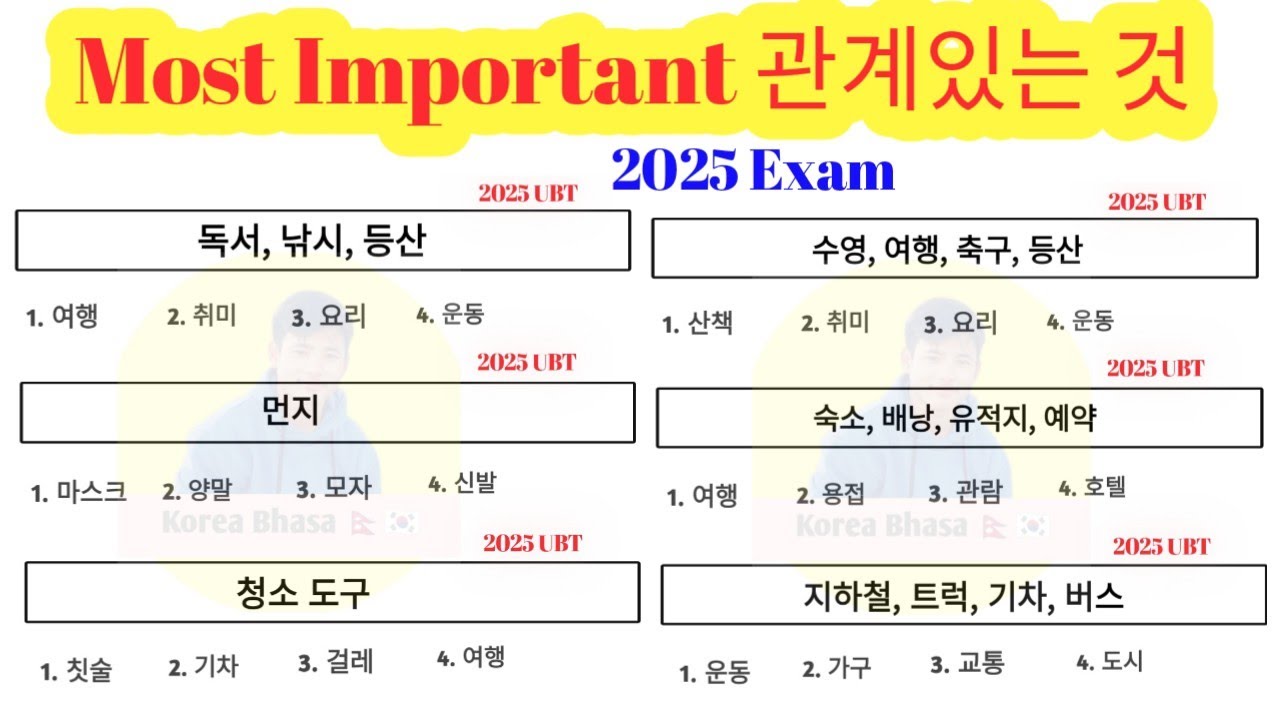 2025 को Final Exam मा सोधिएको 관계있는 것 | एकदमै महत्त्वपूर्ण छ| Korean language| Korea bhasa 