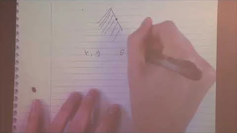 Lecture 3   Convexity II   Optimization Basics