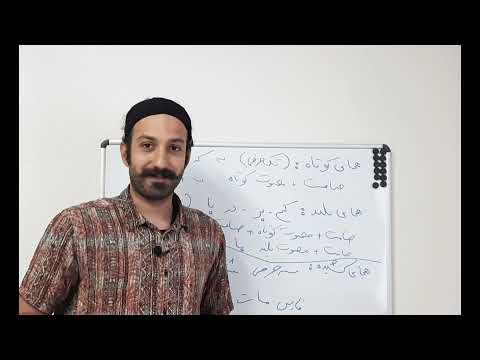 mazdak Nezafat- Koomeh 1 کارگاه مجازی شعر و ترانه‌ی «کومه» بخش یکم از مزدک نظافت