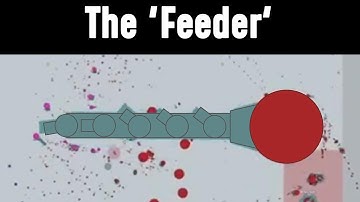 Types of Arras.io Players