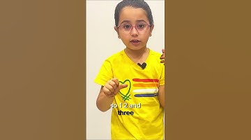 Learn Visual Abacus Technique | Level 1 Basics | Abacus with Sara Memon