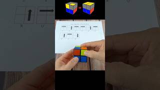 2 x 2 Cube Tutorial 4