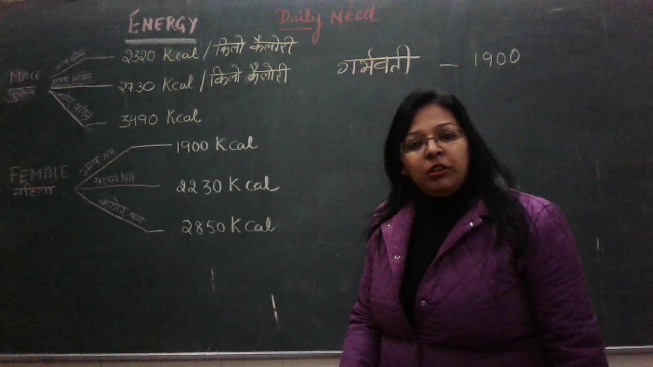 How to learn Energy table from RDA by ICMR-Foods and Nutrition(Home ...