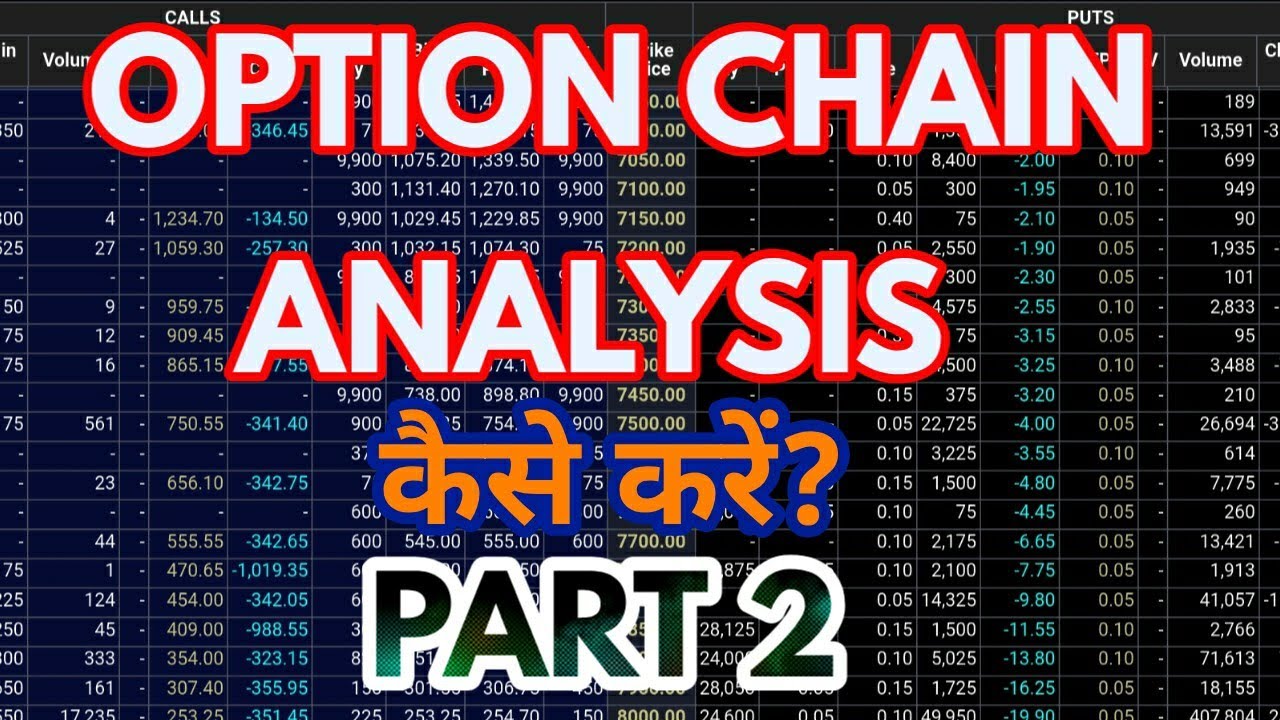 Option Chain Analysis ExplainedPart 2 YouTube