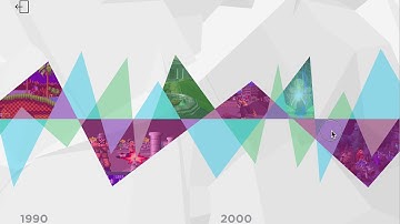 History of Graphics in Video Games