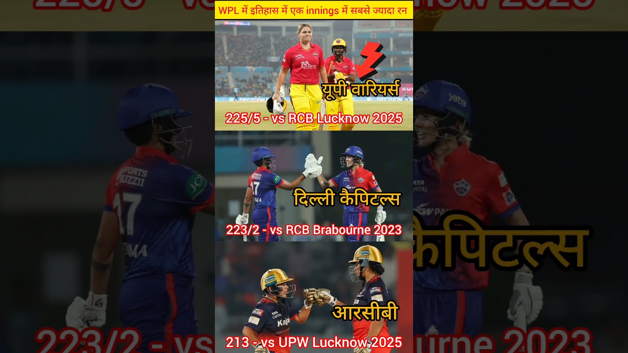 highest total score in wpl cricket history