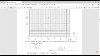 IGCSE Physics 0625/63/O/N/22