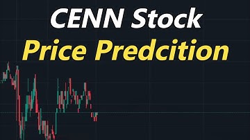 CENN Stock Technical analysis and Price Prediction 21 September