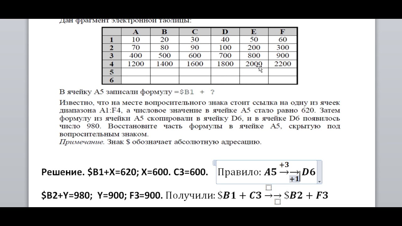 Строки егэ информатика. Задания ЕГЭ Информатика. Таблица ЕГЭ Информатика. 7 Задание ЕГЭ Информатика. Таблица для ЕГЭ по информатике.