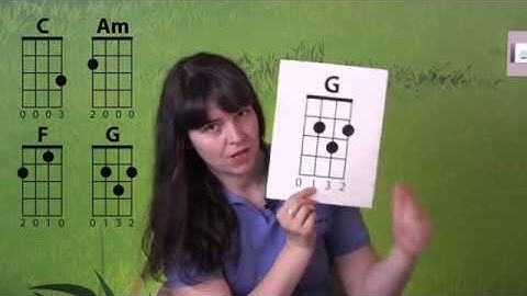 How to Read a Ukulele Chord Chart