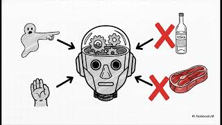 Artificial Intelligence Explained: From History to Future (Full Guide)