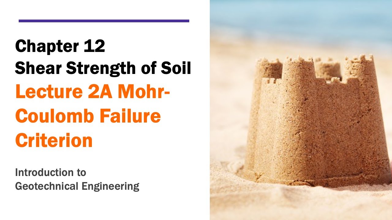 Chapter 12 Shear Strength of Soil - Lecture 2A Mohr-Coulomb Failure ...