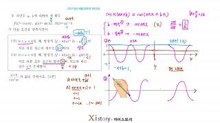 June 2021 11th Grade Scholastic Assessment (Mock Exam) Math Problem 30