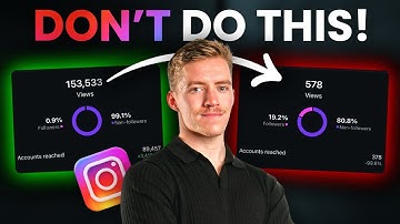 Instagram Shadowbanned Me For This Weird Reason (99.6% drop in reach)