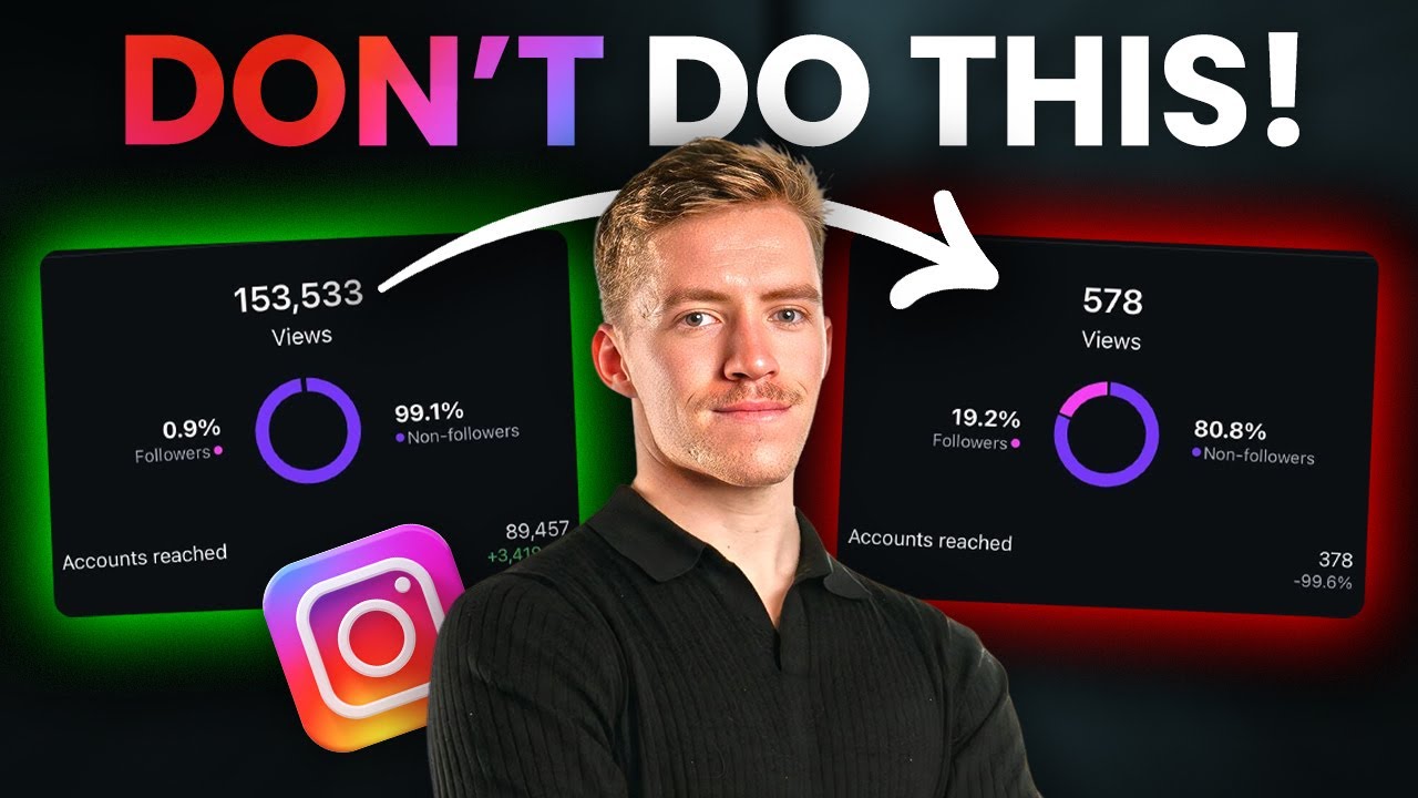 Instagram Shadowbanned Me For This Weird Reason (99.6% drop in reach)