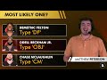 Browns Week 3 OVERREACTIONS: Odell Beckham Jr. To The Pro Bowl? + Myles Garrett DPOY Favorite?