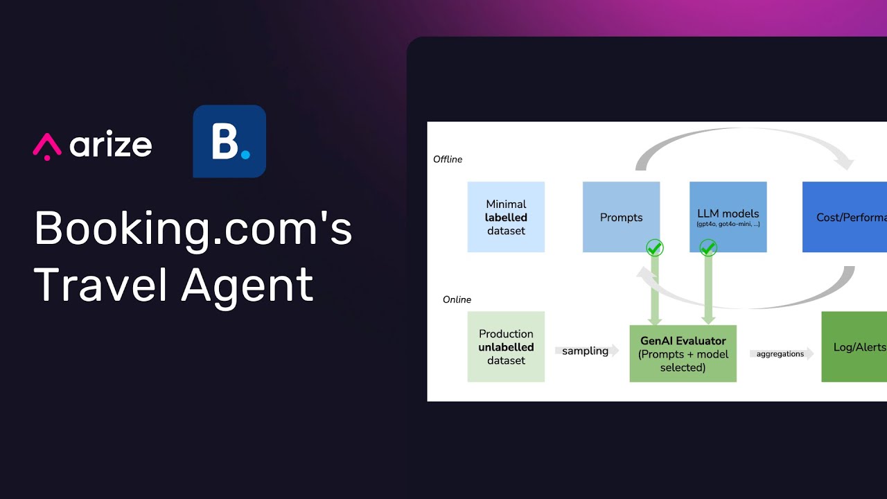 Exploring Booking.com's Travel Agent and AI Trip Planner