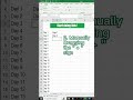 Easily create a sequence in excel like pro.