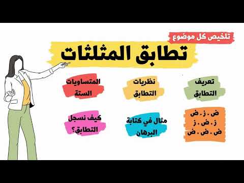 شرح مفصل لكل موضوع تطابق المثلثات تسجيل التطابق بالتناظر نظريات التطابق كتابة برهان وتعليل 