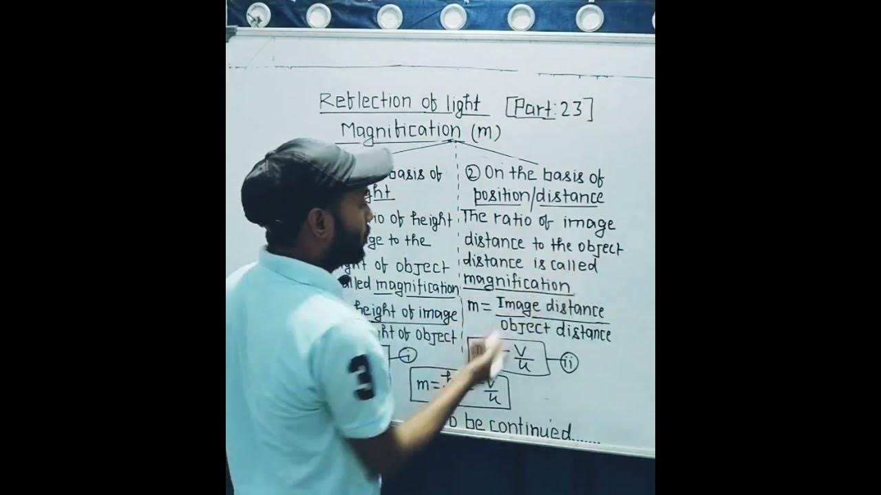 What is magnification ROL👉 PART 👉 23 YouTube