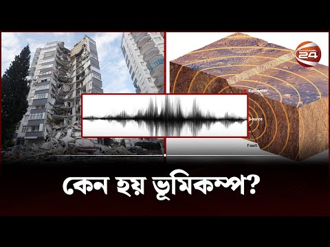 ভিডিও: কিভাবে ঘর ভূমিকম্প প্রমাণ হয়?