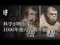 1000年後の人類はどのようになっているでしょうか?