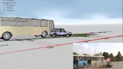 Virtual CRASH | Staged Collision Test 6 | Video 2