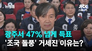 민주당 텃밭 광주서 47% 넘게 득표…'조국 돌풍' 거세진 이유는? / JTBC 뉴스룸