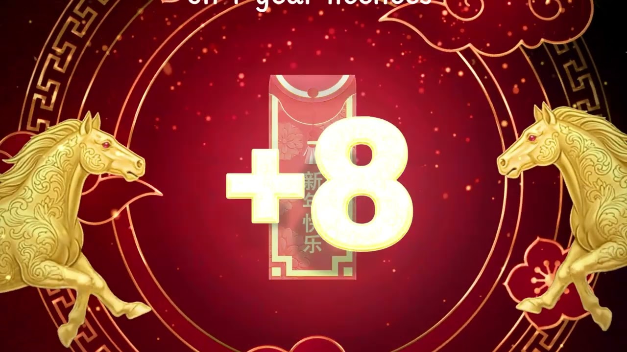 Акция Chimera Tool к Китайскому Новому году 🎉 2–16 марта | Специальные скидки + бонусные дни!