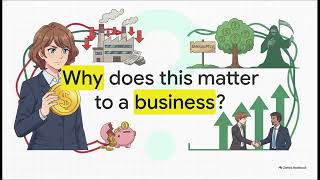 Revenue Coverage: Measuring the Strength and Reliability of Business Income