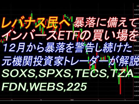 レバナス民へ　暴落に備えてインバースETFの買い場を１２月から暴落を警告し続けた元機関投資家トレーダーが解説