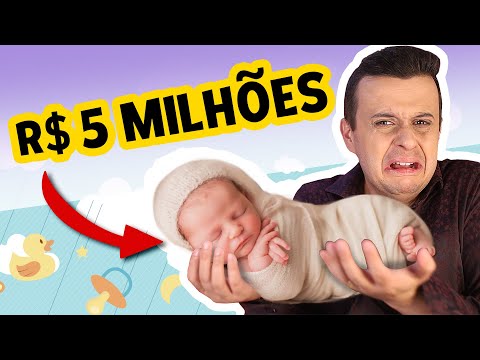 Vídeo: É realmente quanto custa criar um filho?