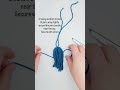 How to make a tassel
