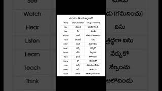 easy learn spoken english sentences in telugu # రోజు మాట్లాడే ఇంగ్లీష్ వాక్యాలు నేర్చుకోండి సులభంగా