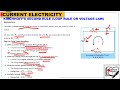 Kirchhoff’s Laws Explained | Junction Rule & Loop Rule | Easy Physics Lecture for MDCAT & NEET
