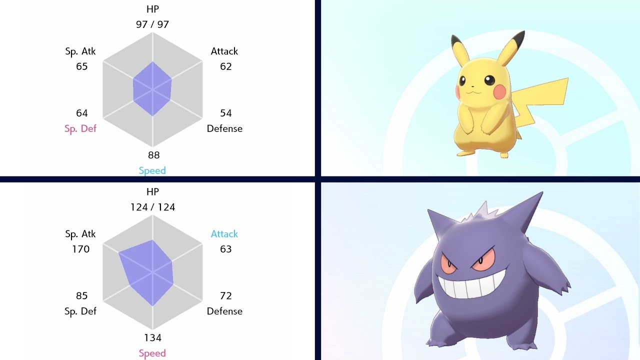 Items And Features In Pokemon Sword And Pokemon Shield Youtube - my pikachu form and 3 creepy forms of my pikachu f roblox