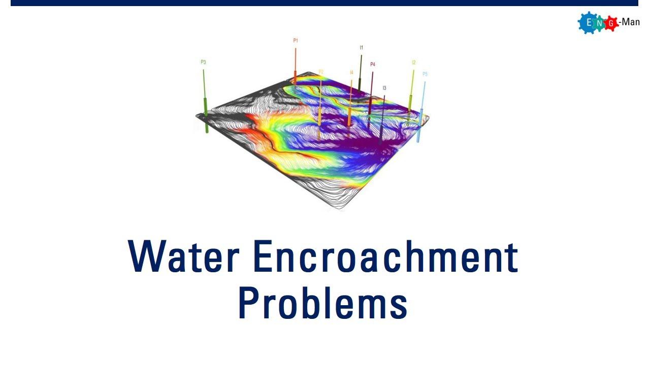 water-encroachment-youtube