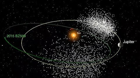 Animation shows path of asteroid travelling wrong way around the sun