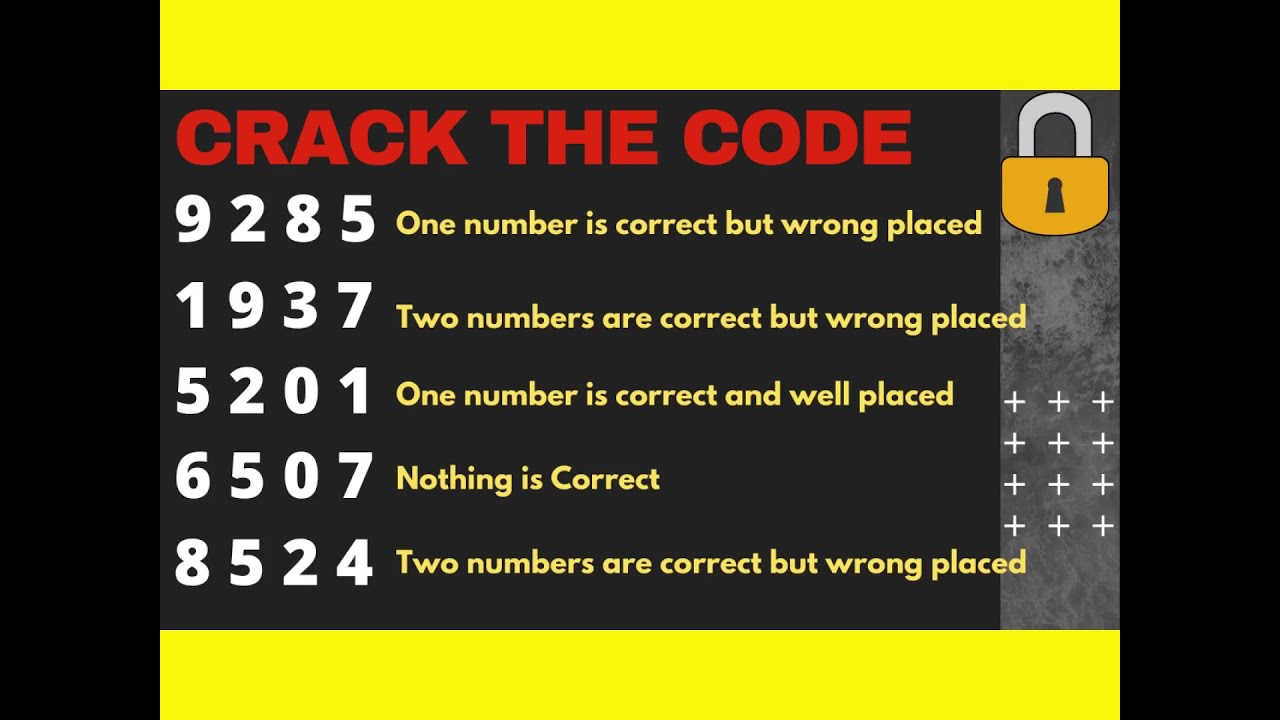 Today’s Puzzle #2 | Can you Crack the 4 Digit Code | Number lock