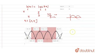 The number of solution of the equation |sin x|=|cos 3x| in [-2pi,2p is  | 12 | TRIGONOMETRIC EQU...