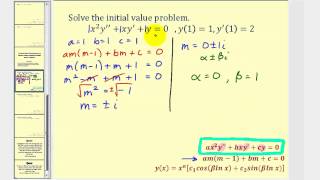 Cauchy-Euler Initial Value Problem