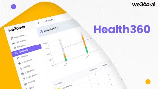 Health360 | Award winning Employee Monitoring Software | We360.ai screenshot 2