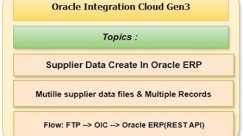Video 10 English |FTP →OIC→Oracle ERP|Read Multiple Files Data|Create Supplier in ERP&Error Handling