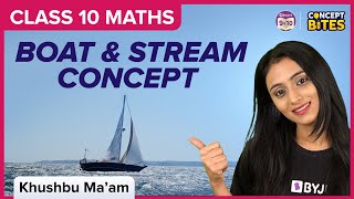 Boat and Stream Concepts | Grade 10 | Math | BYJU'S
