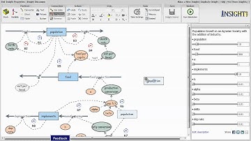 Insight Maker/Ghost xRev