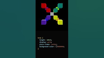 "Create Stunning 3D Animations in HTML & CSS: A Quick Guide!" #coding #htmlcss #html