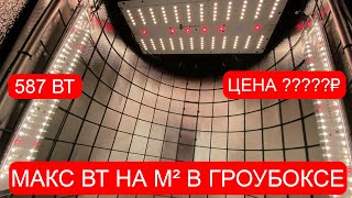 ТОПОВЫЙ гроверский свет за КОПЕЙКИ. Возможно ли это?