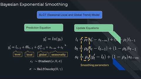 StanCon 2020. Talk 16: Edwin Ng. Orbit: Probabilistic Forecast with Exponential Smoothing